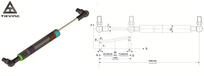 gas spring pitcture